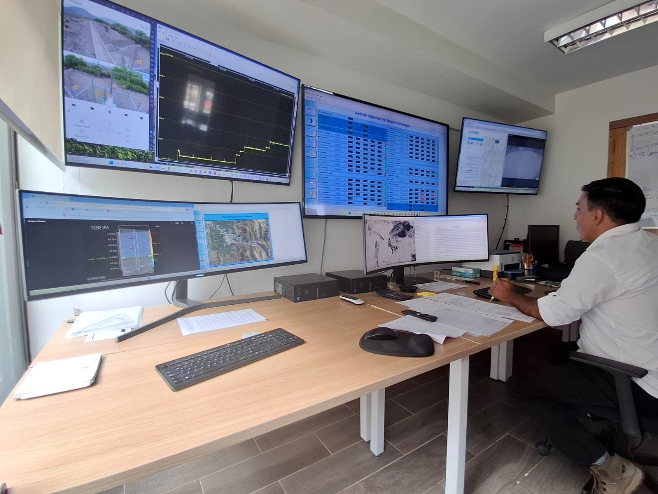 Sala de control y monitoreo de la Junta